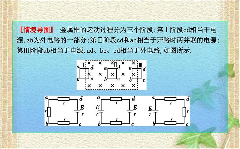 2022-2023年人教版(2019)新教材高中物理选择性必修2 第2章电磁感应本章总结课件第5页