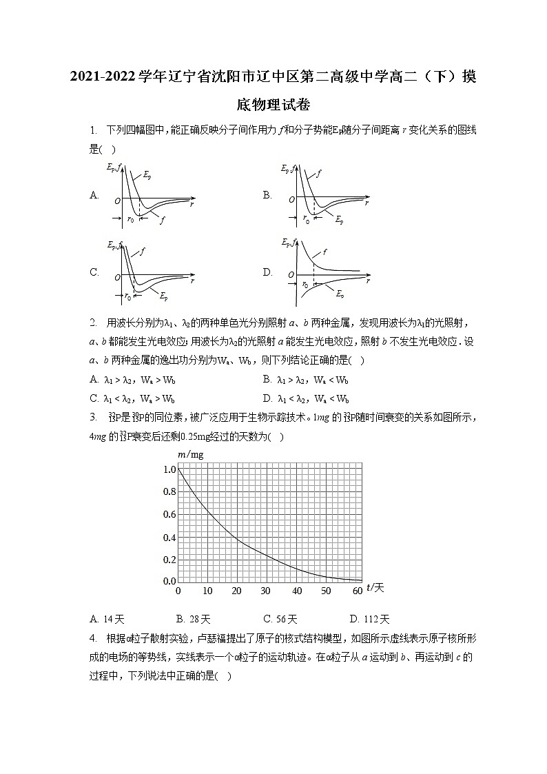 2021-2022学年辽宁省沈阳市辽中区第二高级中学高二（下）摸底物理试卷（含答案解析）第1页