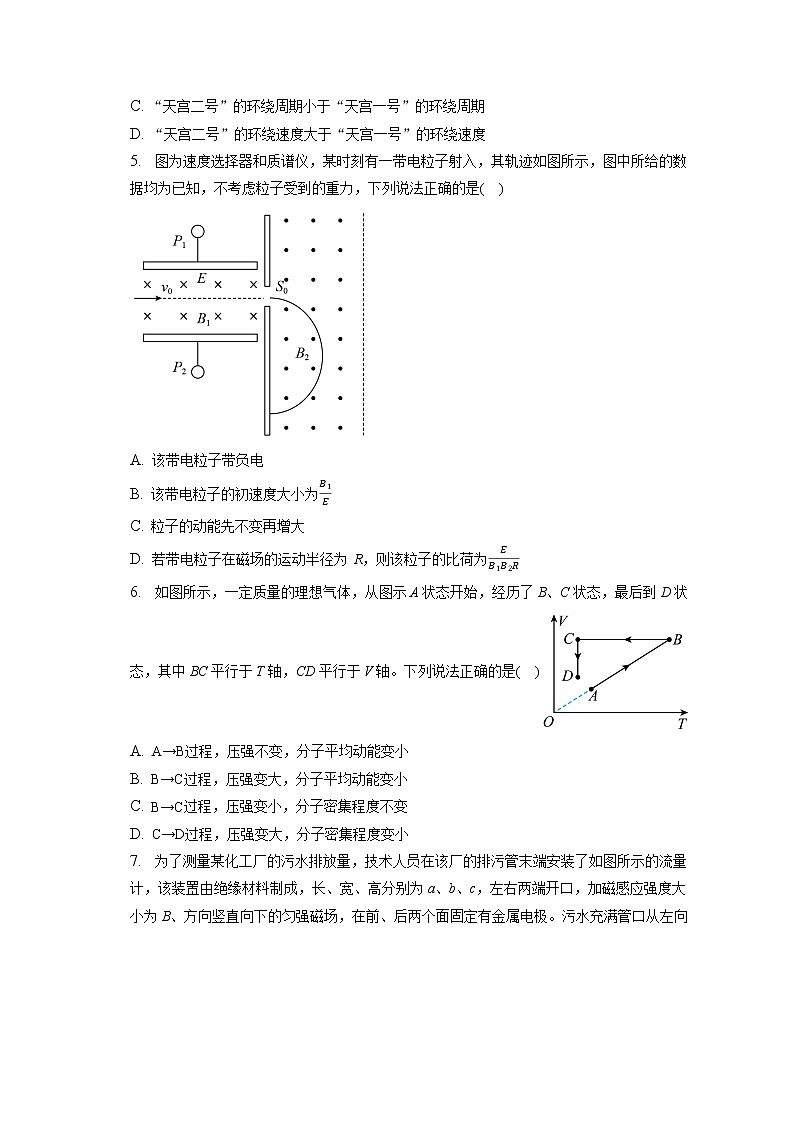 2021_2022学年湖北省部分学校高二（下）摸底调研考试物理试卷（5月）（含答案解析）第2页