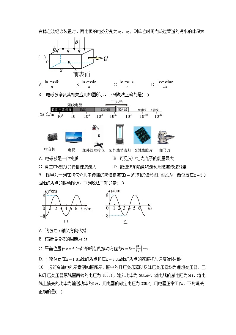 2021_2022学年湖北省部分学校高二（下）摸底调研考试物理试卷（5月）（含答案解析）第3页