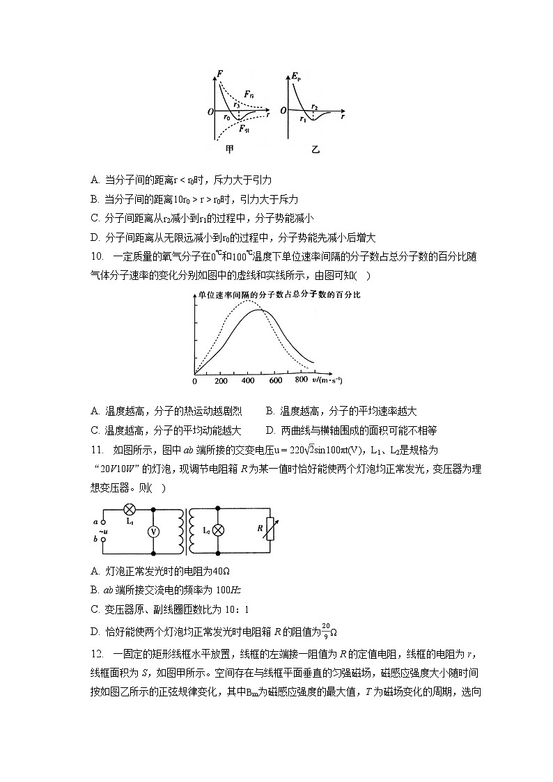 2021-2022学年河南省郑州市中原区好教育联盟高二（下）第二次联考物理试卷（含答案解析）第3页