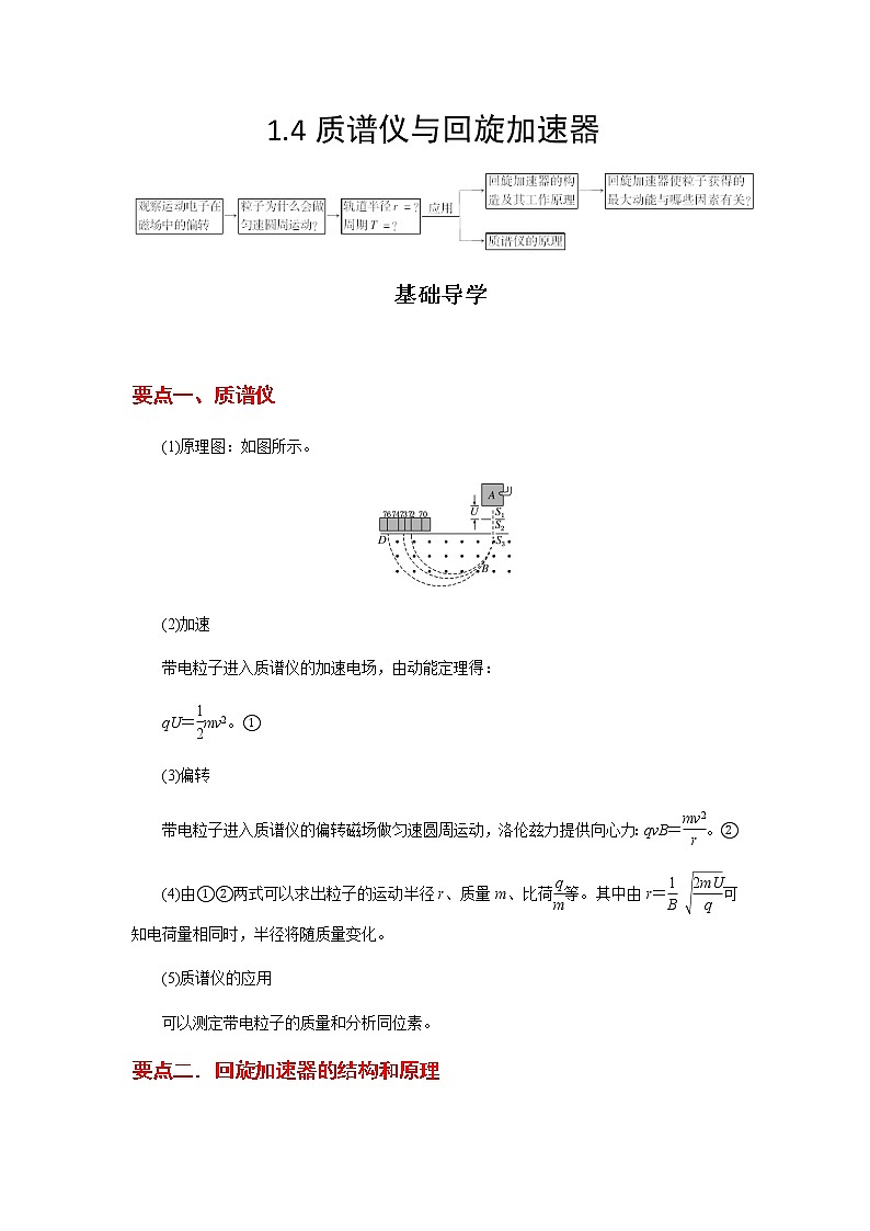 1.4质谱仪与回旋加速器- 高二物理同步精品讲义（人教版2019选择性必修第二册）01
