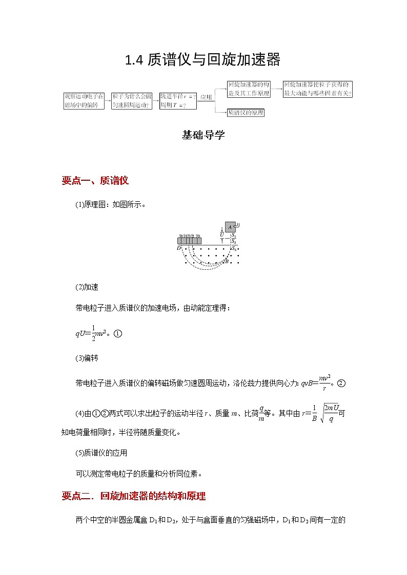1.4质谱仪与回旋加速器- 高二物理同步精品讲义（人教版2019选择性必修第二册）01