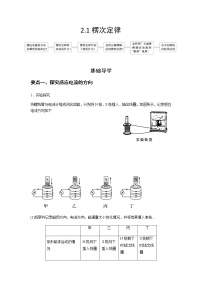 高中物理人教版 (2019)选择性必修 第二册1 楞次定律精品练习