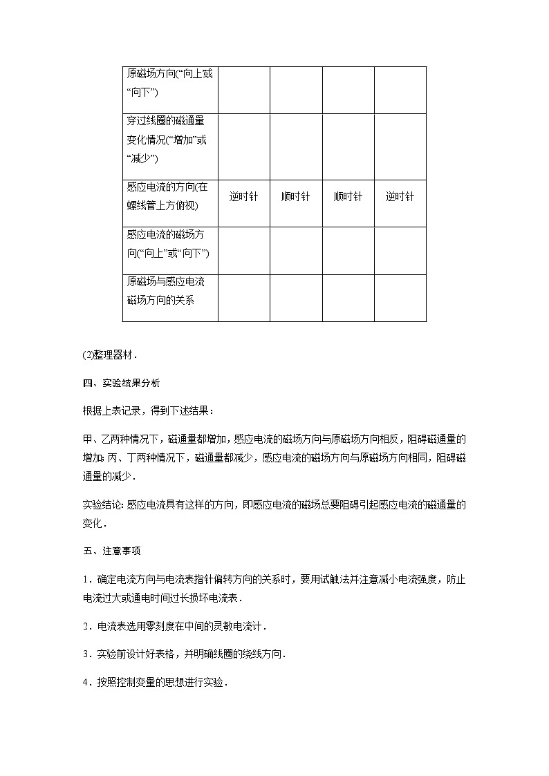 2.1 楞次定律（解析版）第2页