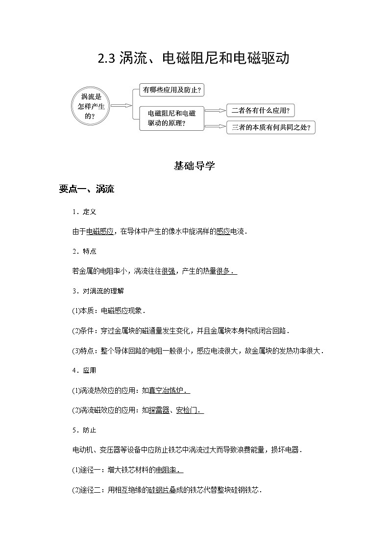 2.3涡流、电磁阻尼和电磁驱动-高二物理同步精品讲义（人教版2019选择性必修第二册）01