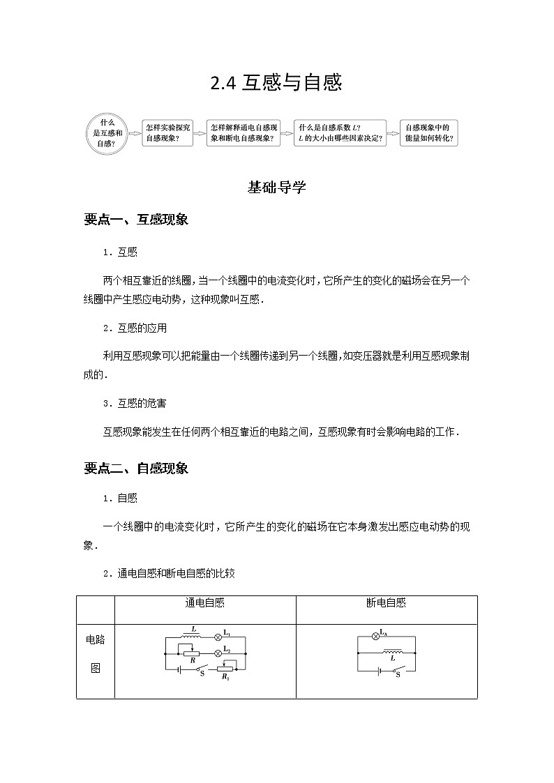 2.4互感与自感-高二物理同步精品讲义（人教版2019选择性必修第二册）01