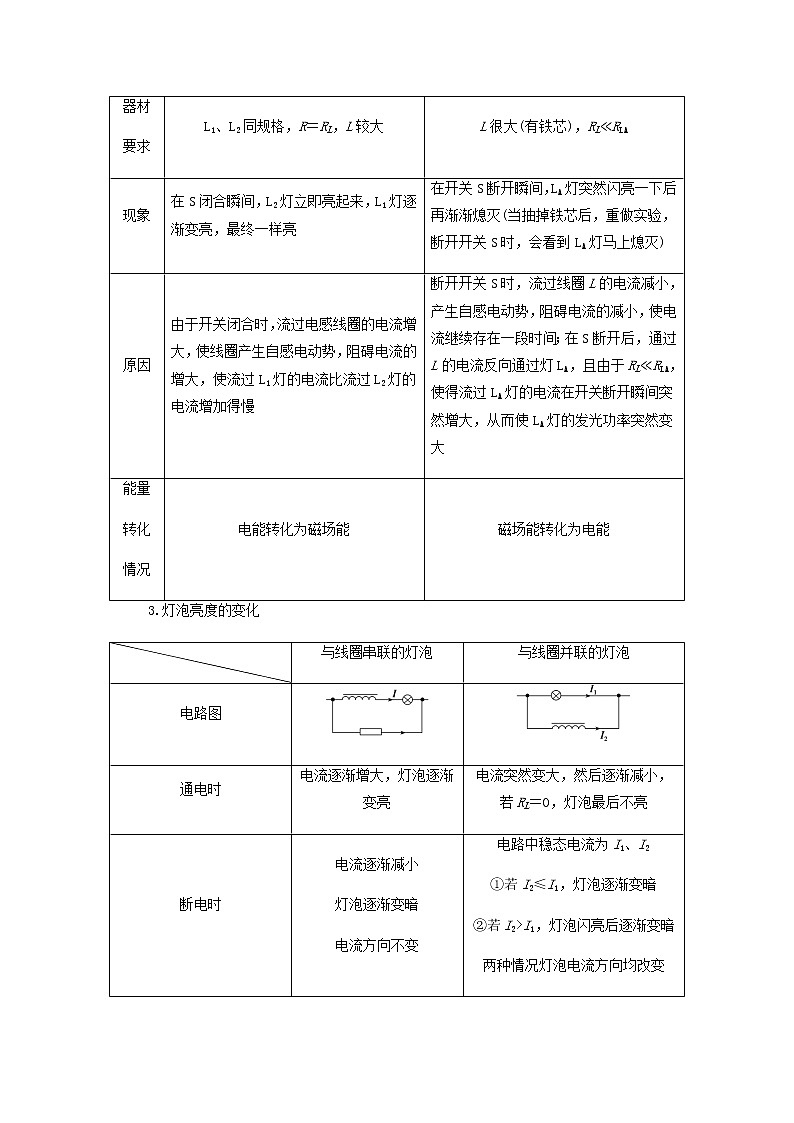 2.4互感与自感-高二物理同步精品讲义（人教版2019选择性必修第二册）02