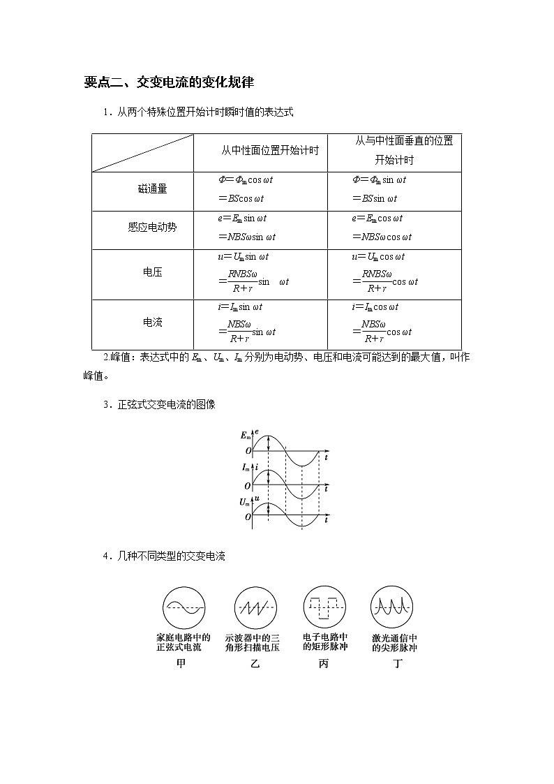 3.1 交变电流（解析版）第2页
