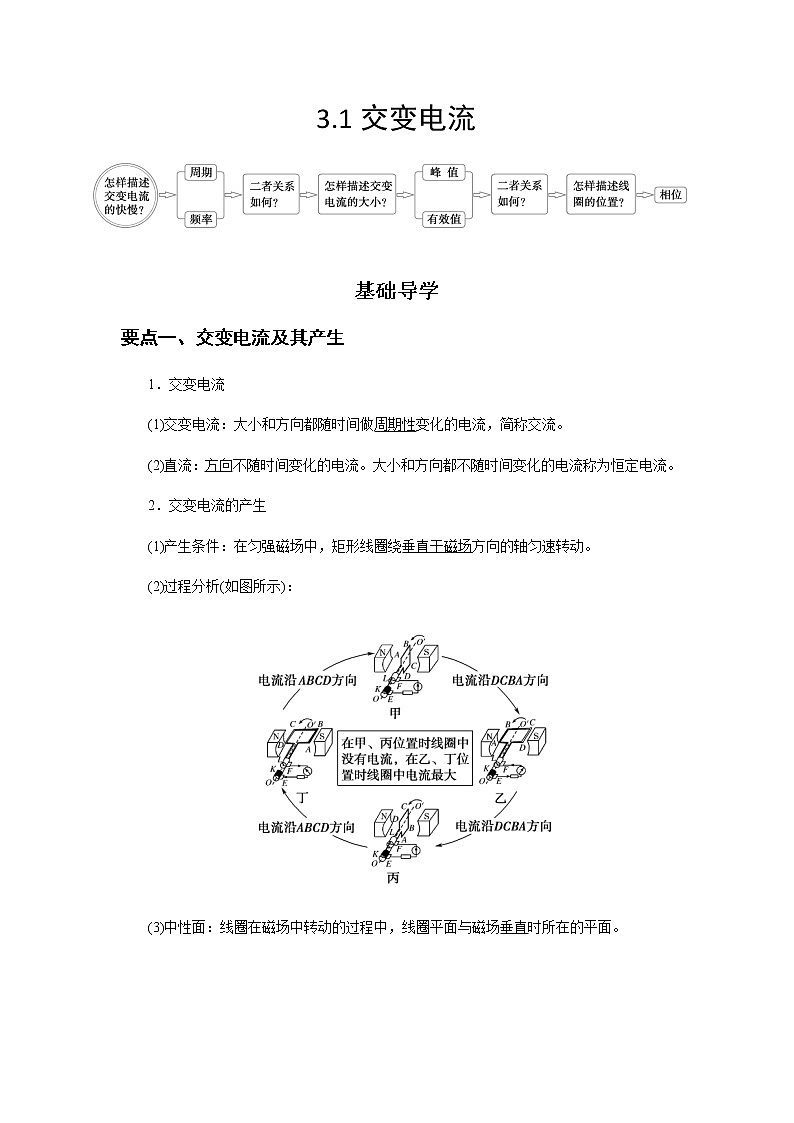 3.1 交变电流（原卷版） 第1页