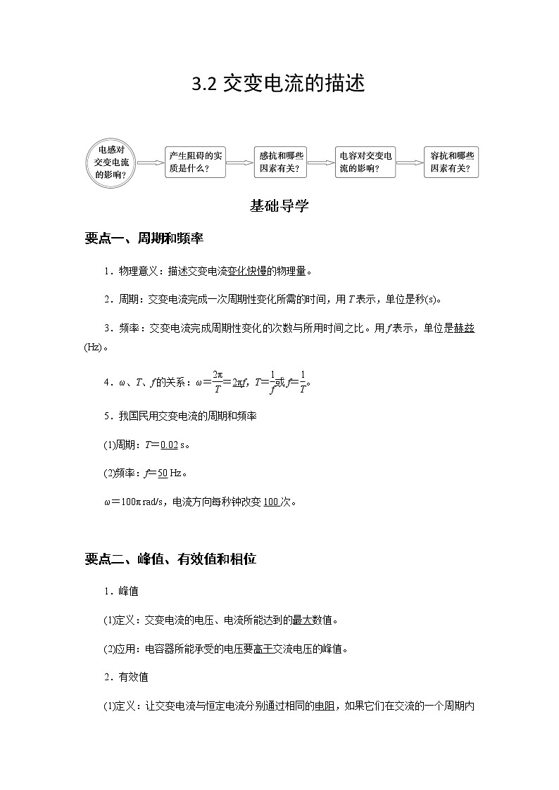 3.2  交变电流的描述-高二物理同步精品讲义（人教版2019选择性必修第二册）01