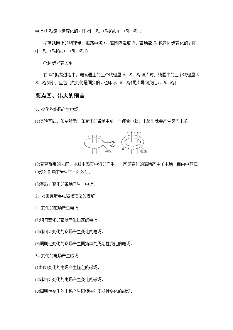 4.1 电磁振荡 4.2  电磁场与电磁波-高二物理同步精品讲义（人教版2019选择性必修第二册）03