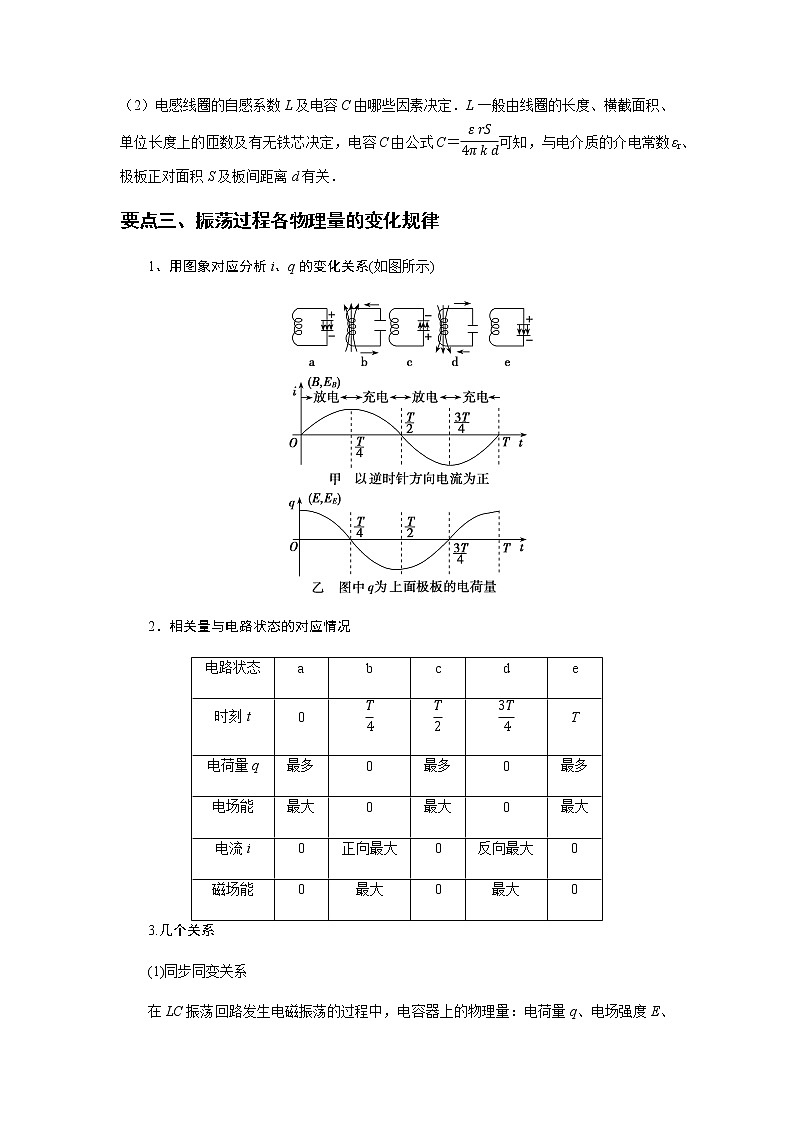 4.1 电磁振荡 4.2  电磁场与电磁波-高二物理同步精品讲义（人教版2019选择性必修第二册）02