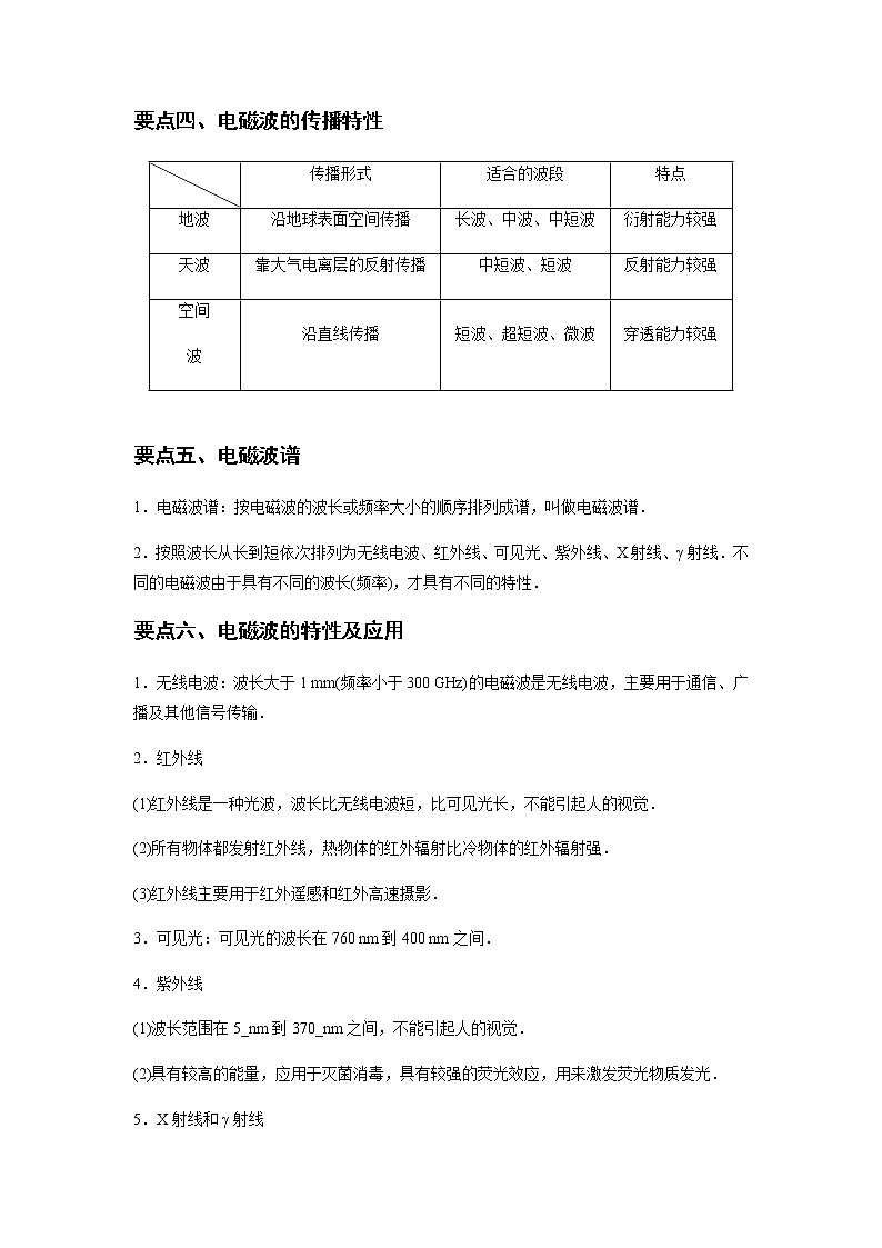 4.3  无线电波的发射和接收4.4  电磁波谱-高二物理同步精品讲义（人教版2019选择性必修第二册）03