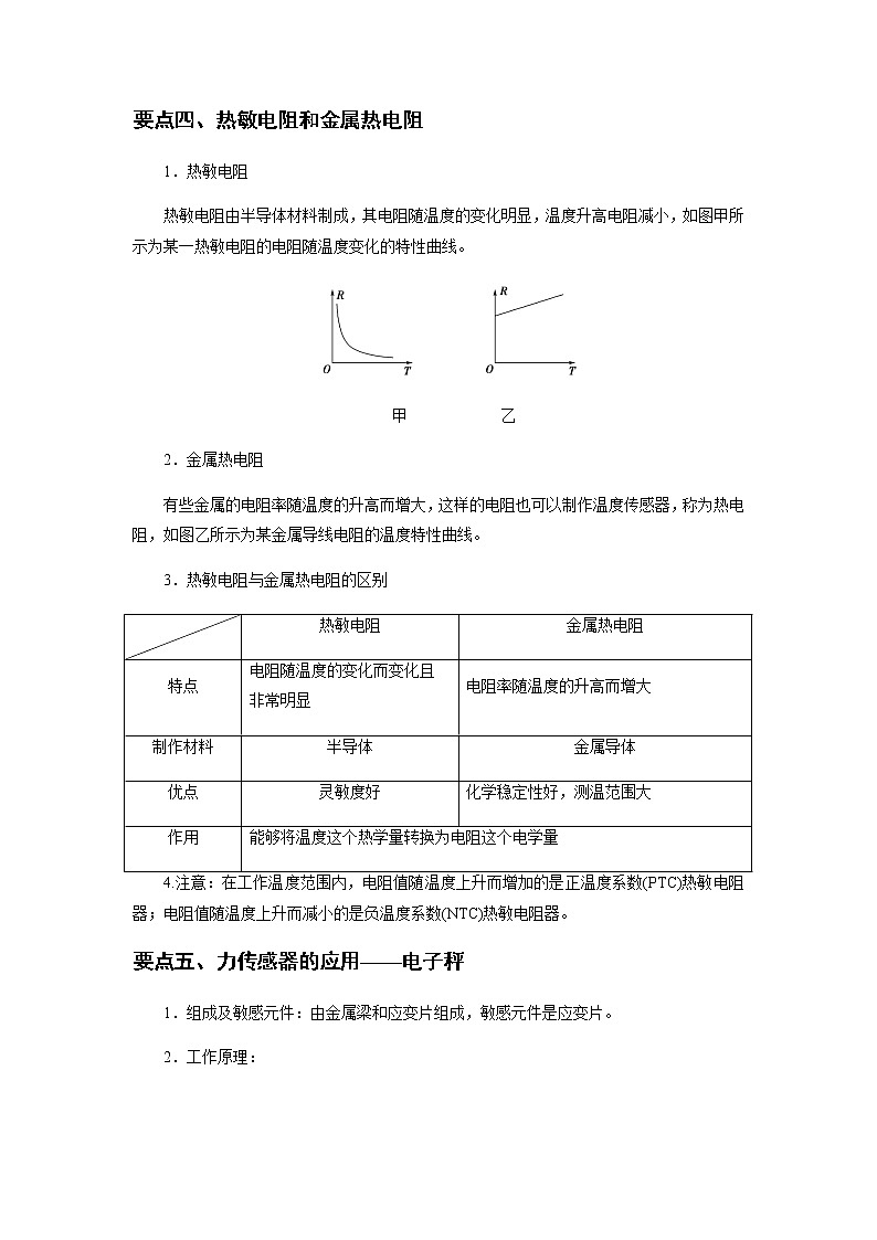 5.1  认识传感器5.2  常见传感器的工作原理及应用-高二物理同步精品讲义（人教版2019选择性必修第二册）02