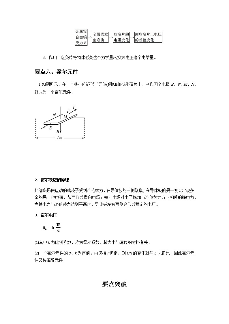 5.1  认识传感器5.2  常见传感器的工作原理及应用-高二物理同步精品讲义（人教版2019选择性必修第二册）03