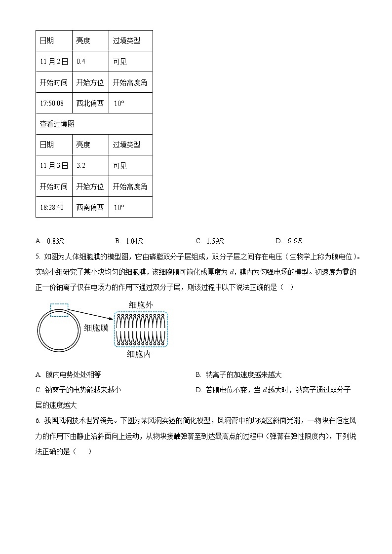 2023届安徽省合肥市高三第一次质量检测（一模）物理试题无答案第3页