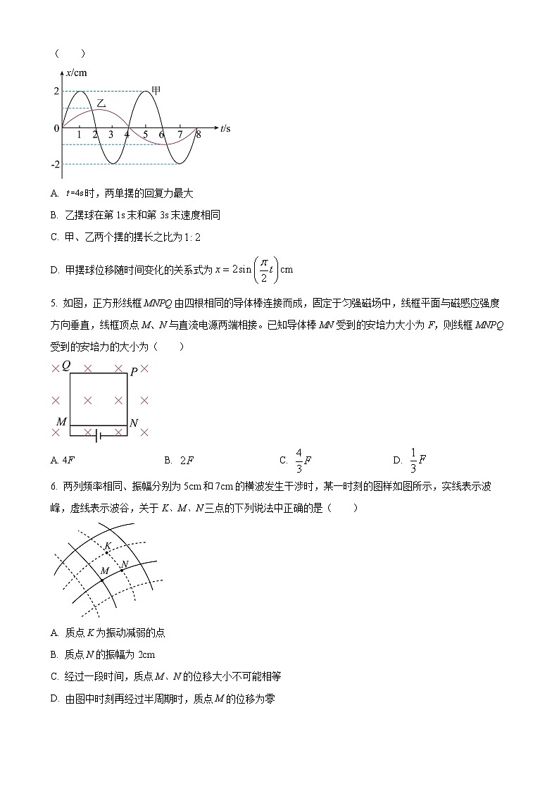 湖南省益阳市2022-2023学年高二上学期期末物理试题无答案第2页