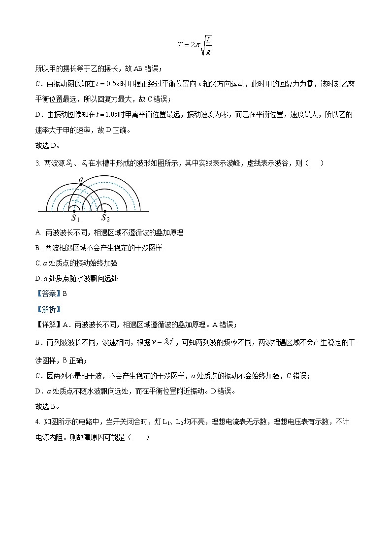 湖南省岳阳市岳阳县第一中学2022-2023学年高二下学期入学考试物理试题含解析第2页