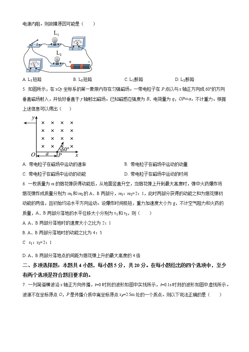 湖南省岳阳市岳阳县第一中学2022-2023学年高二下学期入学考试物理试题无答案第2页
