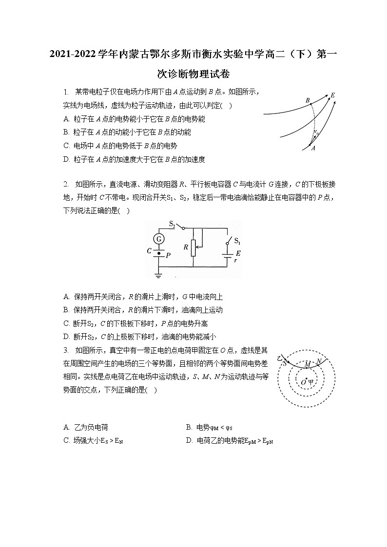 2021-2022学年内蒙古鄂尔多斯市衡水实验中学高二（下）第一次诊断物理试卷（含答案解析）01
