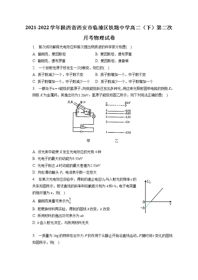 2021-2022学年陕西省西安市临潼区铁路中学高二（下）第二次月考物理试卷（含答案解析）01