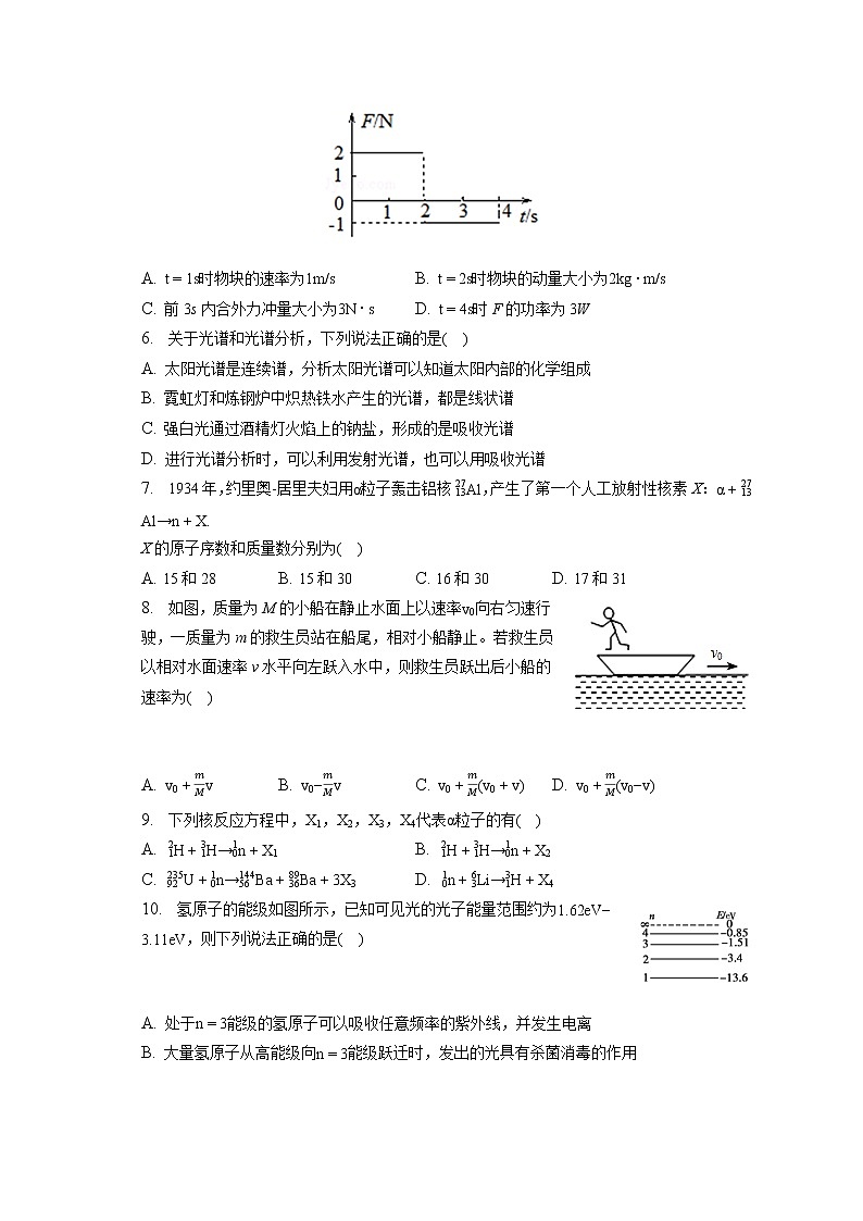 2021-2022学年陕西省西安市临潼区铁路中学高二（下）第二次月考物理试卷（含答案解析）02