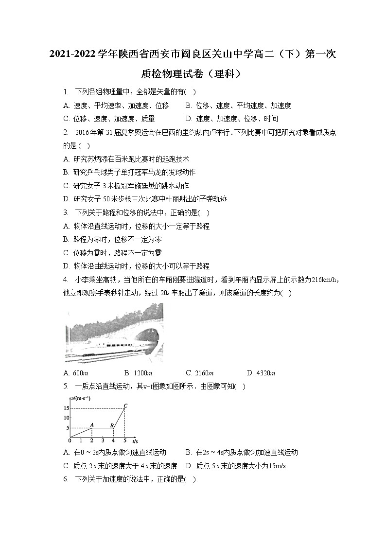 2021-2022学年陕西省西安市阎良区关山中学高二（下）第一次质检物理试卷（理科）（含答案解析）第1页