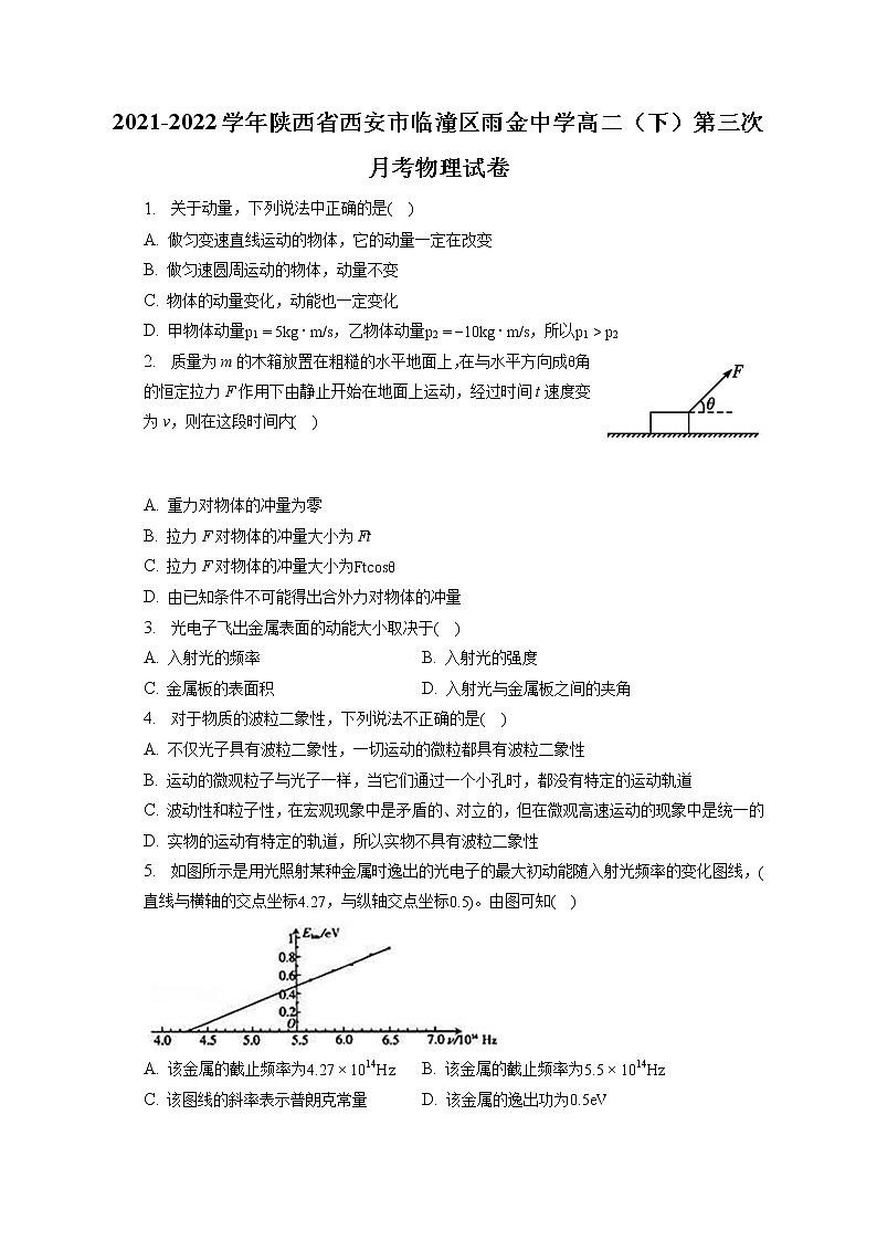 2021-2022学年陕西省西安市临潼区雨金中学高二（下）第三次月考物理试卷（含答案解析）01