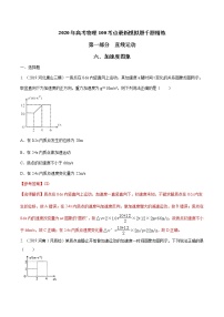 高考物理模拟题练习 专题1.6 加速度图像（解析版）