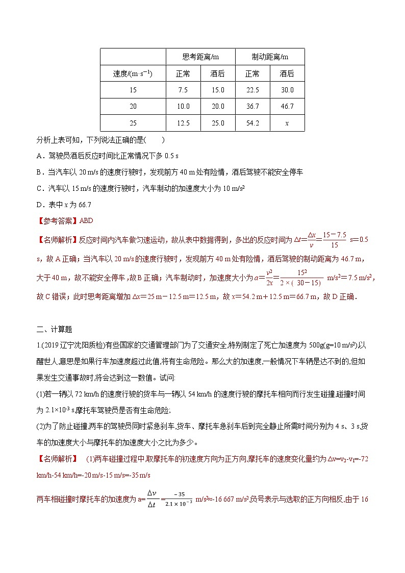 高考物理模拟题练习 专题1.8 道路安全（解析版）第2页
