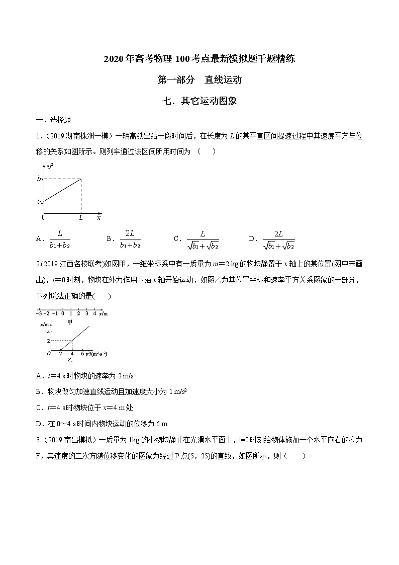 高考物理模拟题练习 专题1.7 其它运动图象（原卷版）第1页