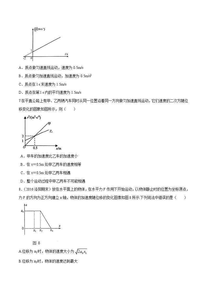 高考物理模拟题练习 专题1.7 其它运动图象（原卷版）第3页