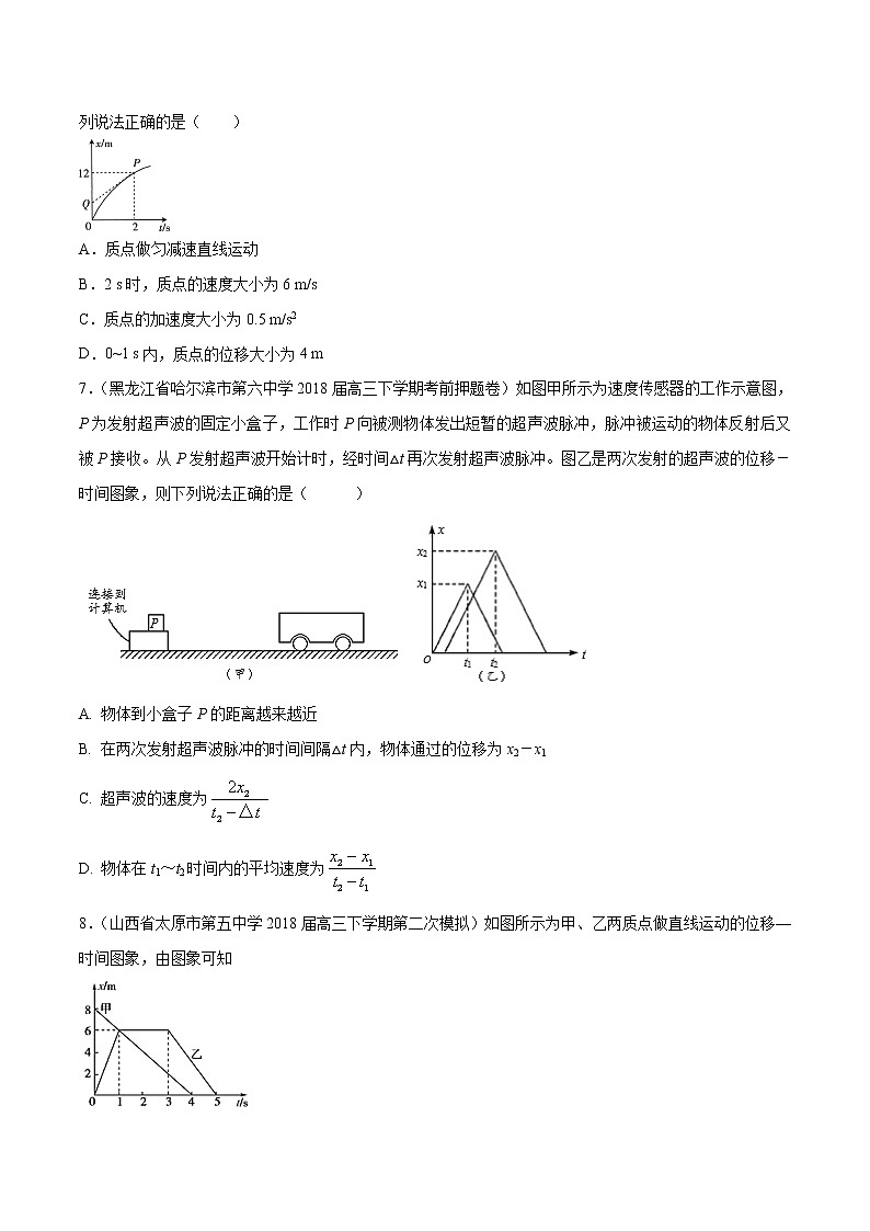 高考物理模拟题练习 专题1.2 位移图像（基础篇）（原卷版）第3页