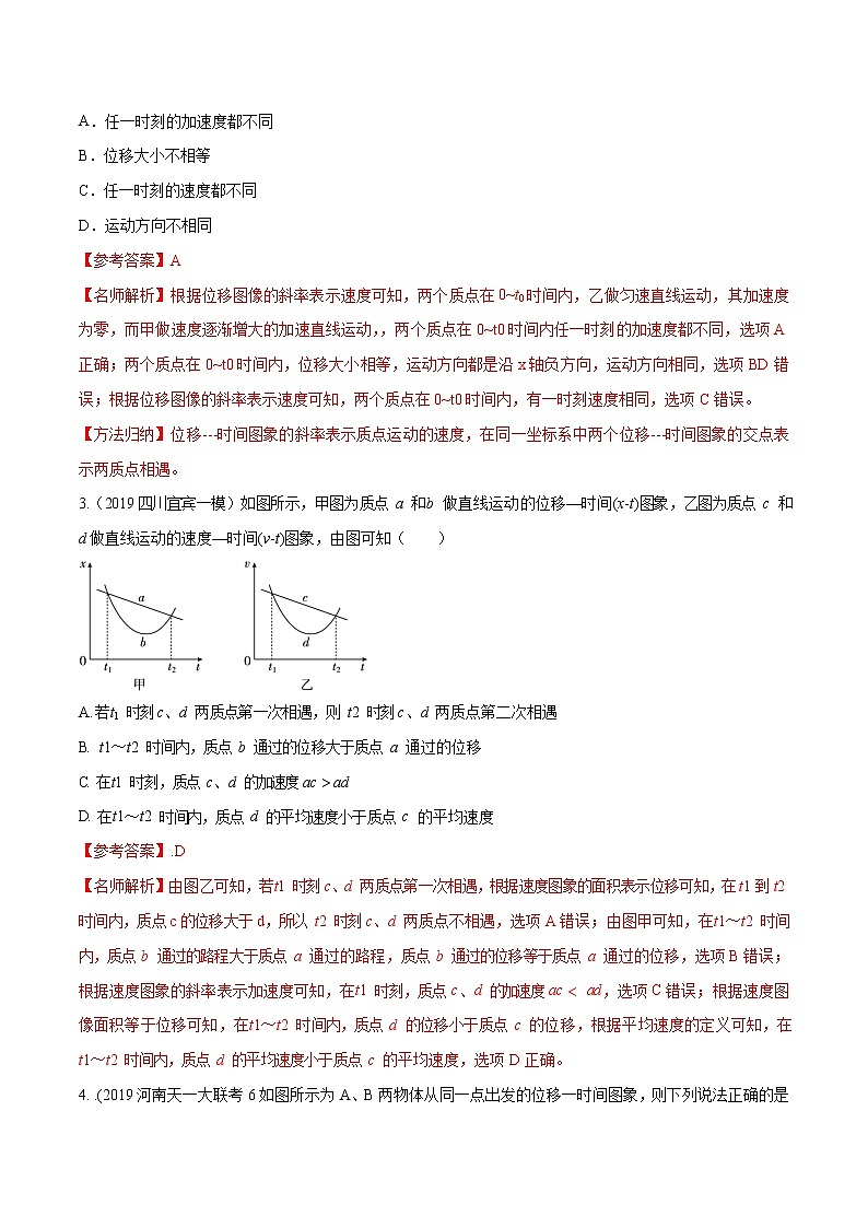 高考物理模拟题练习 专题1.2 位移图像（基础篇）（解析版）第2页