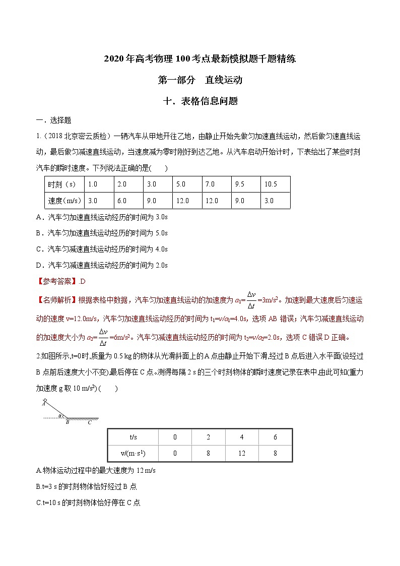 高考物理模拟题练习 专题1.10 表格信息问题（解析版）第1页