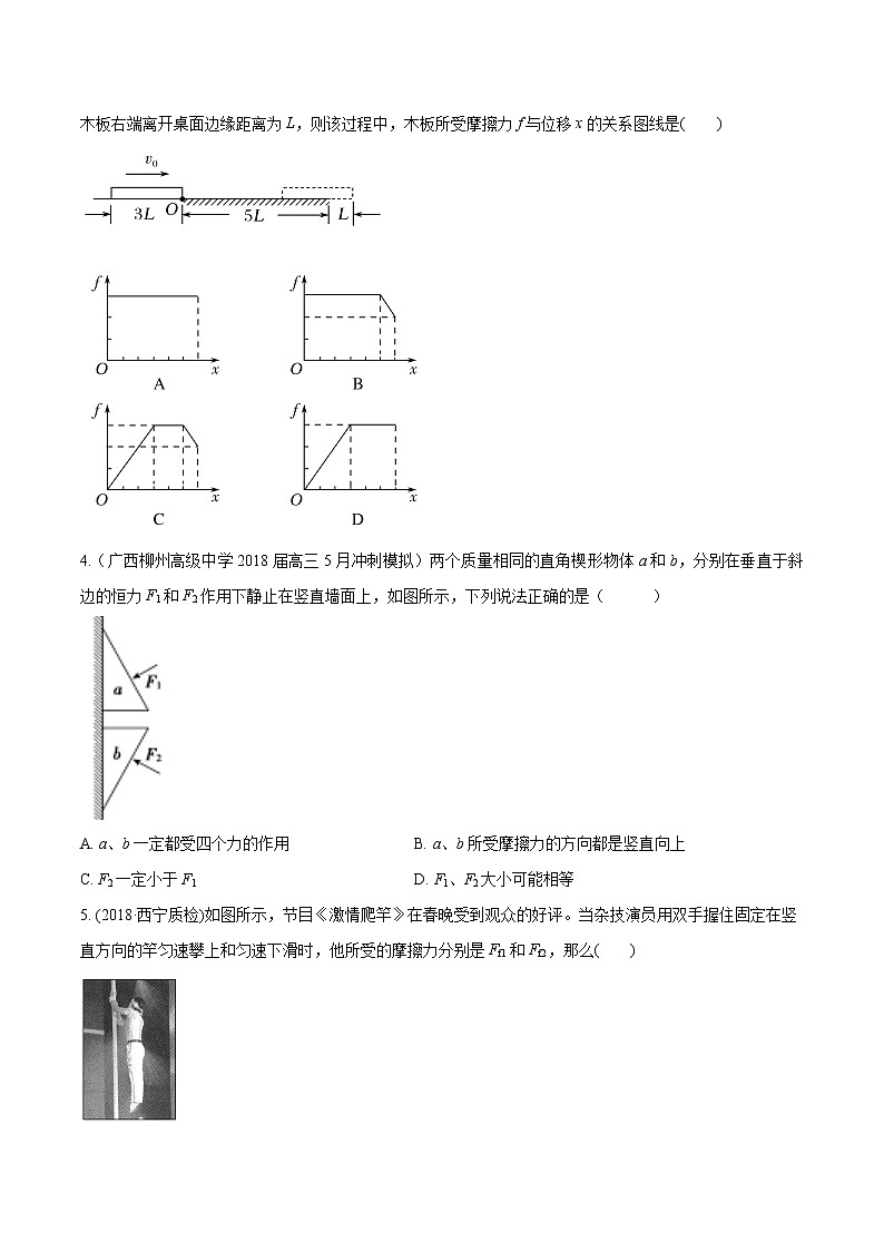 高考物理模拟题练习 专题2.1 力学中三种力（原卷版）第2页