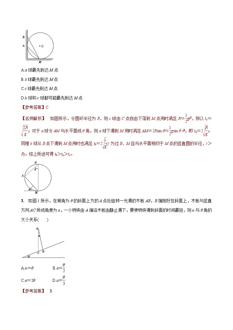 高考物理模拟题练习 专题3.11 牛顿运动定律相关的极值问题（解析版）第2页