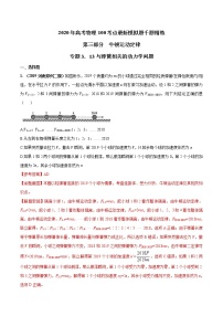 高考物理模拟题练习 专题3.13 与弹簧相关的动力学问题（解析版）