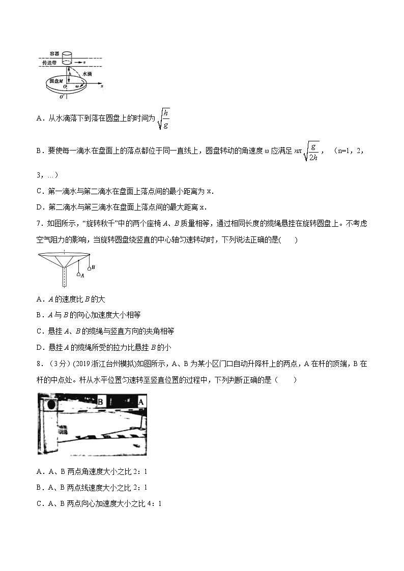 高考物理模拟题练习 专题4.25 与实际相关的圆周运动（原卷版）03
