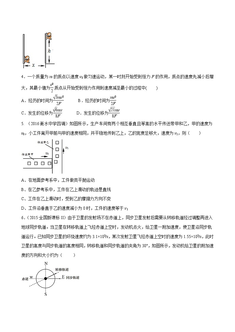 高考物理模拟题练习 专题4.4 运动合成和分解（提高篇）（原卷版）02