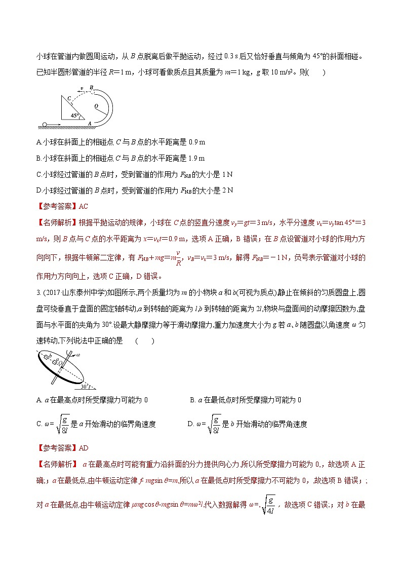 高考物理模拟题练习 专题4.20 曲线运动的综合性问题（提高篇）（解析版）第2页