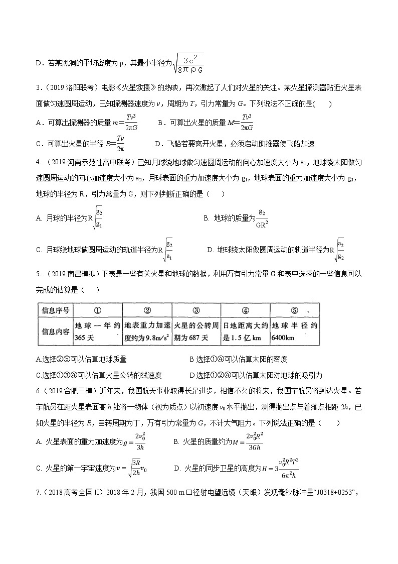 高考物理模拟题练习 专题5.2 中心天体质量和密度的测量（原卷版）第2页