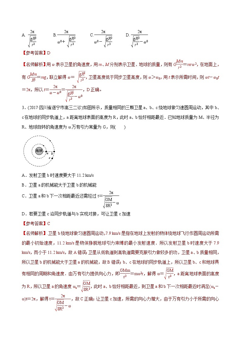 高考物理模拟题练习 专题5.12 卫星的相距最近问题（基础篇）（解析版）第2页