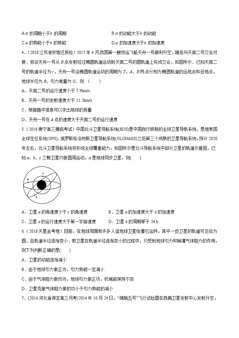 高考物理模拟题练习 专题5.9 航天和宇宙探测（基础篇）（原卷版）第2页