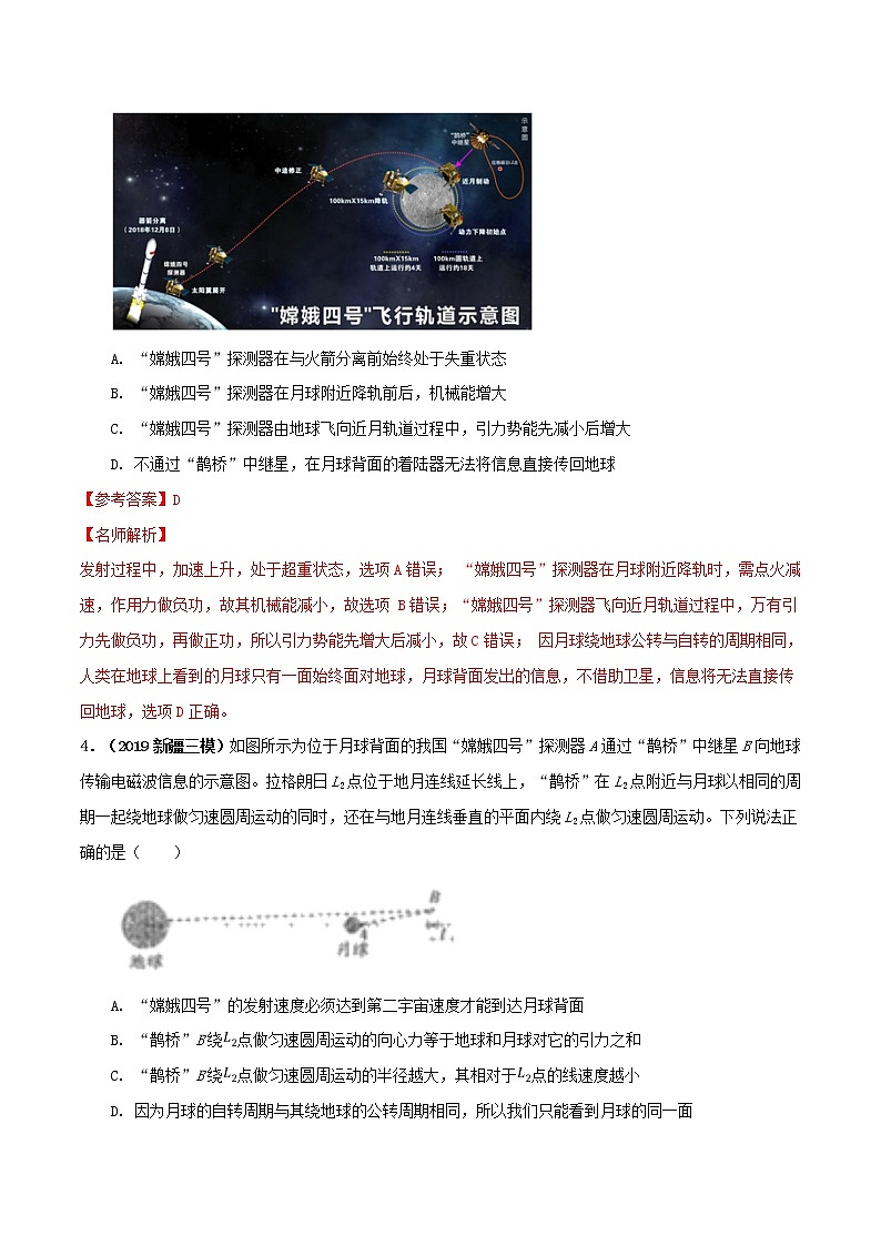 高考物理模拟题练习 专题5.18 月球探测（基础篇）（解析版）03