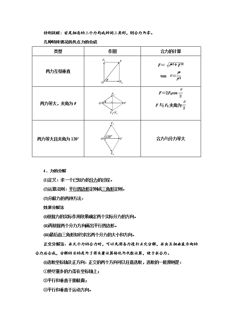 专题08 力的分解与合成（原卷版+解析版）-2023届高考物理一轮复习知识点精讲与最新高考题模拟题同步训练02