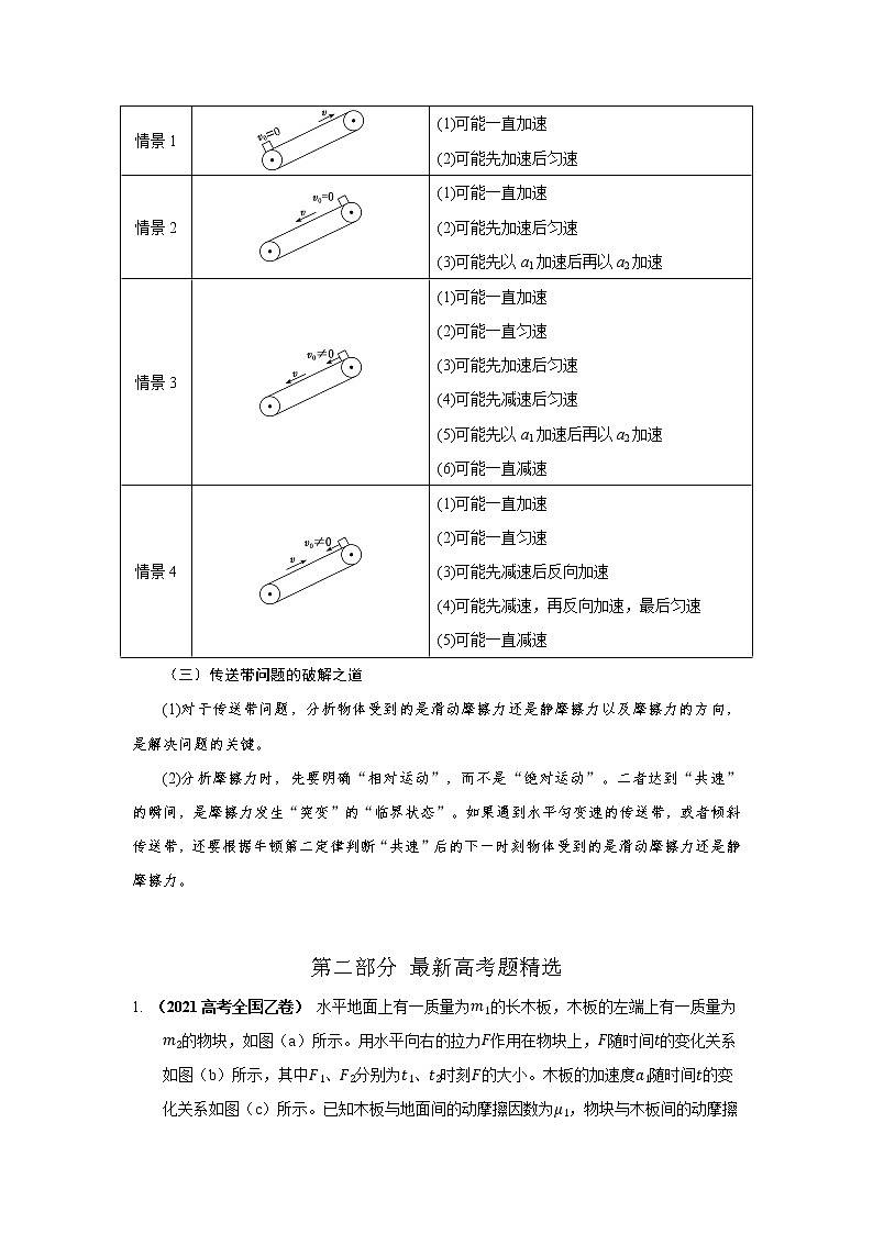 专题16滑块木板模型和传送带（原卷版）-2023届高考物理一轮复习知识点精讲与最新高考题模拟题同步训练第2页