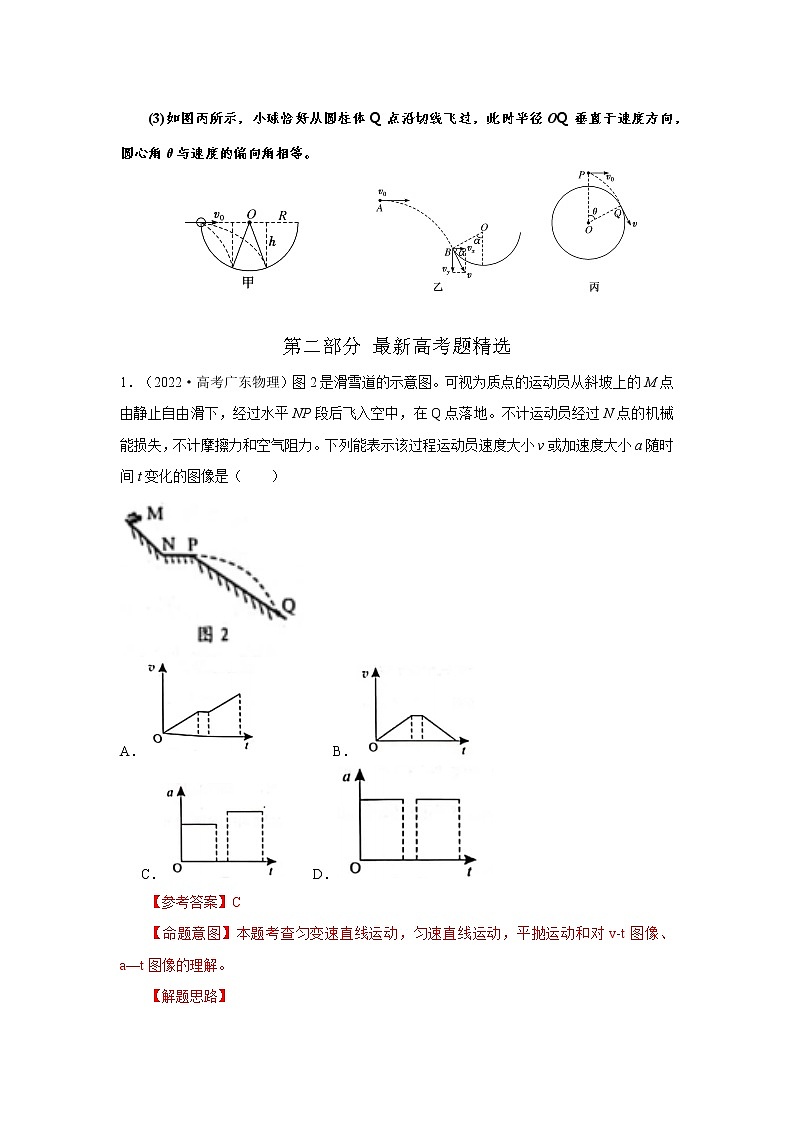专题20与实际情景相关的抛体运动（解析版）-2023届高考物理一轮复习知识点精讲与最新高考题模拟题同步训练第2页