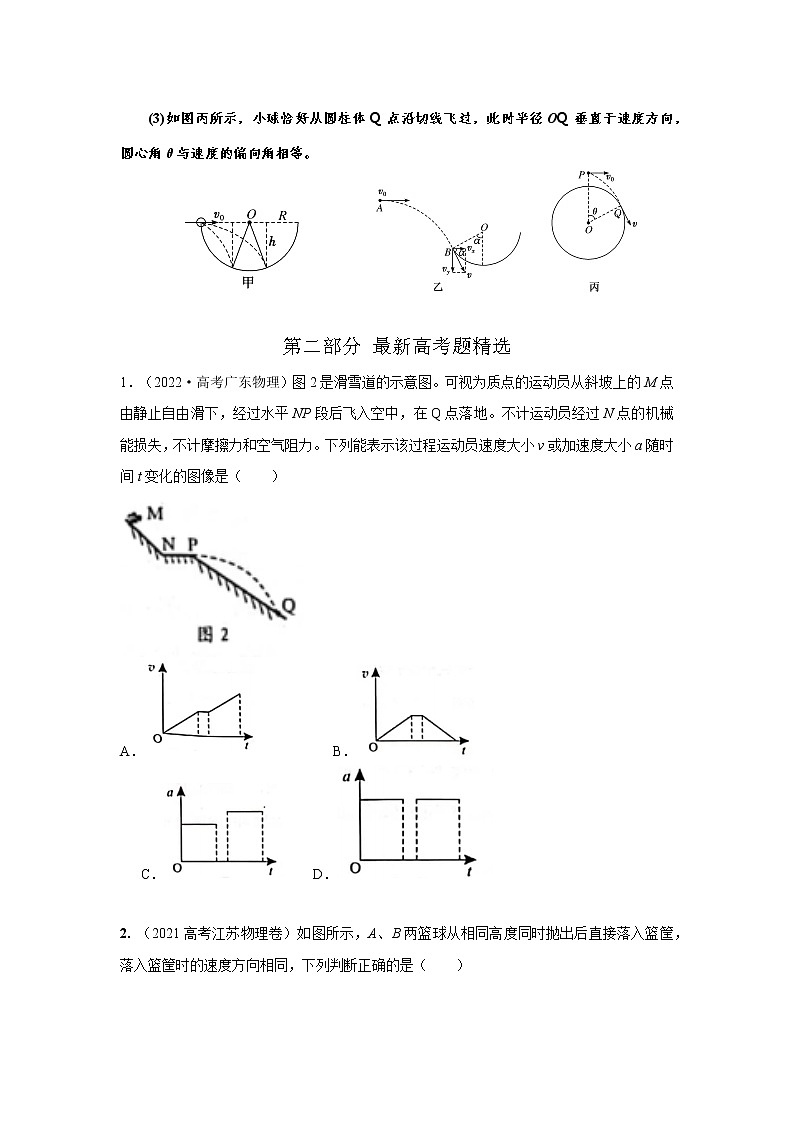 专题20与实际情景相关的抛体运动（原卷版）-2023届高考物理一轮复习知识点精讲与最新高考题模拟题同步训练第2页